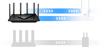 Backhaul Multi-Banda